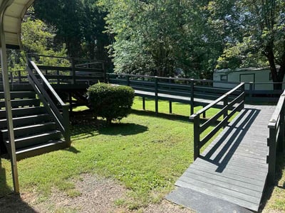 Lawn Care service in Clover, 29710