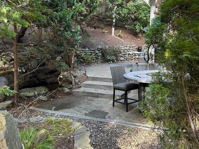 Lawn care service in Beaverton, 97007