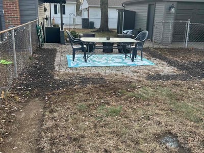 Lawn care service in Westland, 48186