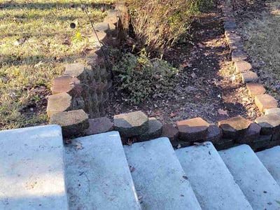 Lawn care service in Charlotte, 28278